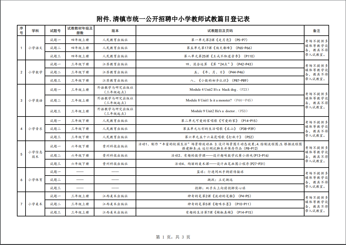 2022年清鎮(zhèn)市招聘中小學教師試教試題相關事宜公告